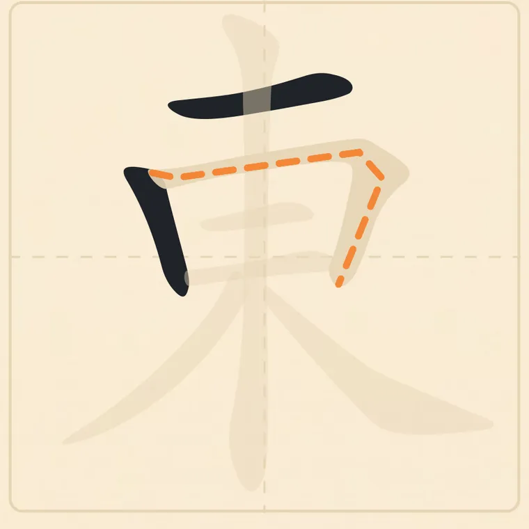 따라쓰기 모눈 칸: 東의 첫 획이 그려져 있고 다음 획 자리를 주황 점선이 알려 줌